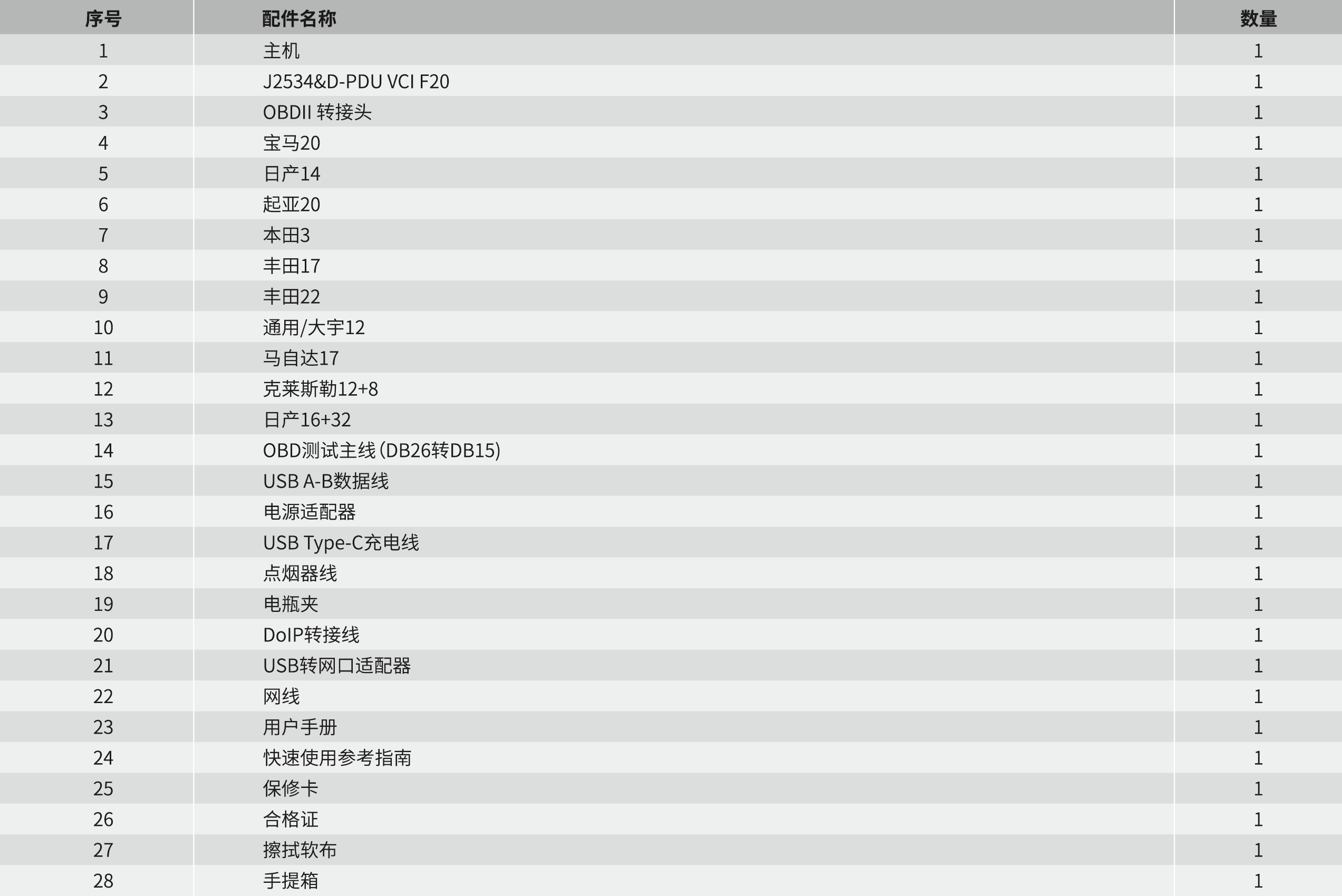 1638842965594.png 1638842965594.png