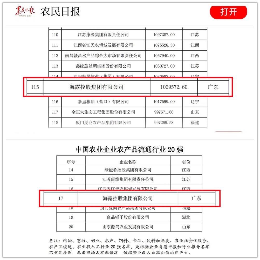 1-231221210Q4R3 3868la银河总站(集团)股份有限公司 - Make It Possible