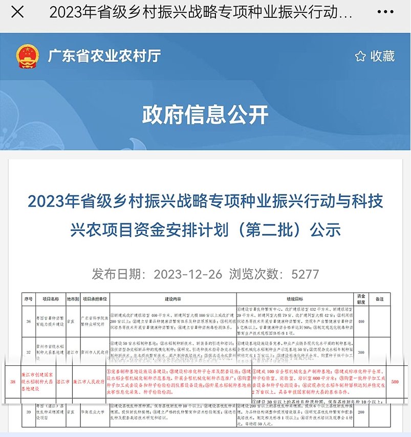 1-24010P92434J2 3868la银河总站(集团)股份有限公司 - Make It Possible
