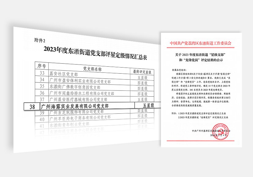 1-24030G609553G 3868la银河总站(集团)股份有限公司 - Make It Possible