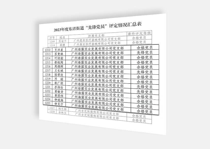 1-24030G6101bC 3868la银河总站(集团)股份有限公司 - Make It Possible