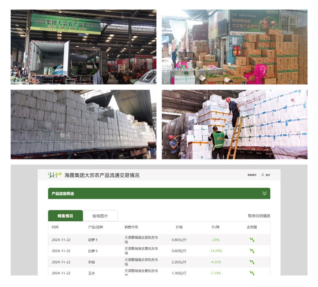 1-241124140215A3 3868la银河总站(集团)股份有限公司 - Make It Possible
